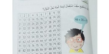 كتلة الإصلاح النيابية : تطالب الحكومة بسحب مناهج كولينز من المدارس