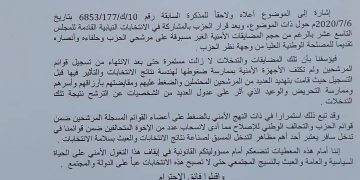 عبر مذكرة وجهها العضايلة لرئيس الحكومة…”العمل الإسلامي” يطالب الخصاونة بوقف التدخلات الأمنية ضد مرشحي الحزب والتحالف الوطني