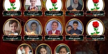 “العمل الإسلامي” يعزي بضحايا حادثة الحريق في غزة