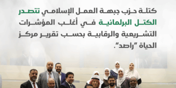 كتلة حزب جبهة العمل الإسلامي تتصدر الكتل البرلمانية في أغلب المؤشرات التشريعية والرقابية بحسب تقرير مركز الحياة “راصد”