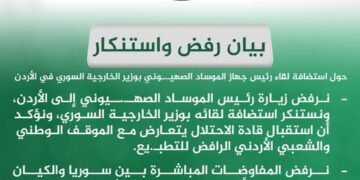 حزب الأمة يرفض زيارة رئيس الموساد الصهيوني المجرم إلى الأردن ويستنكر لقاءه بوزير الخارجية السوري